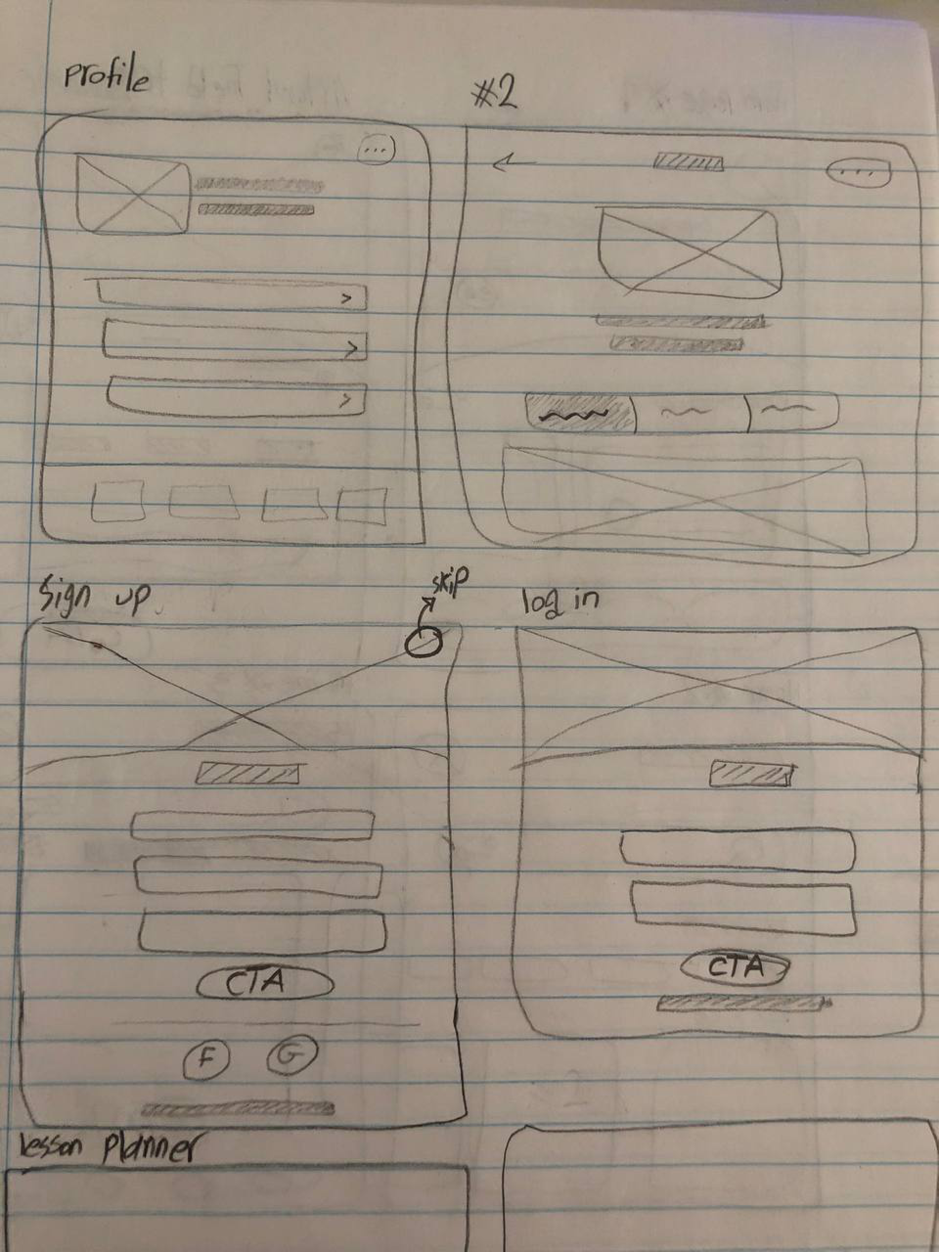 Low-fidelity wireframes showing additional screen layouts and navigation patterns