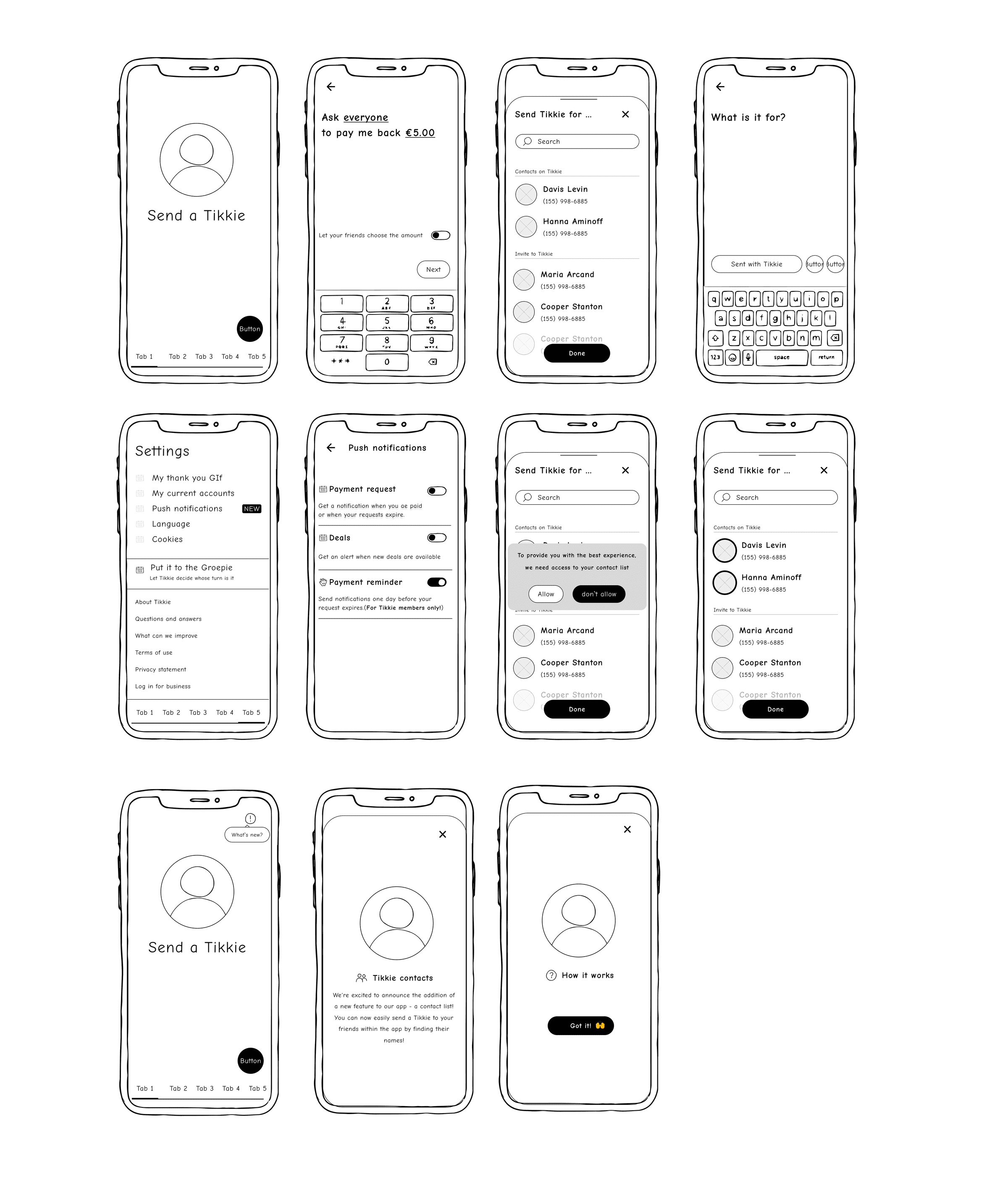 Low-fidelity wireframes showing 11 screens — Send a Tikkie flow, contact list selection, push notification settings, and feature introduction screens